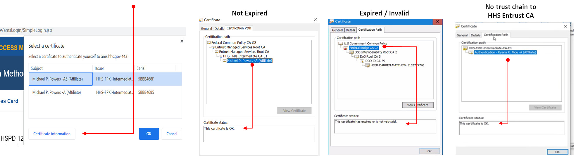 Verify User Certificate Path